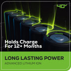 40V 20" Twin Blade Mower, 4.0Ah + 2.0Ah Battery