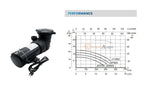 115v 1.5hp in/aboveground swimming pool pump motor strainer hayward replacement