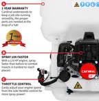 Cardinal 1.8HP Gas Powered Backpack Sprayer 435 PSI Pump 5 Gallon Tank for Liquid Insecticide Pest Control and Fogging Attachment
