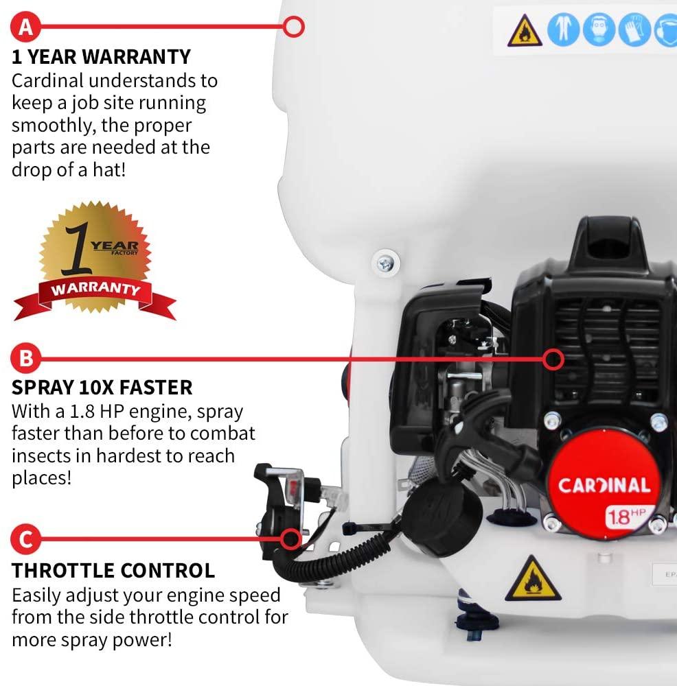 Cardinal 1.8HP Gas Powered Backpack Sprayer 435 PSI Pump 5 Gallon Tank for Liquid Insecticide Pest Control and Fogging Attachment
