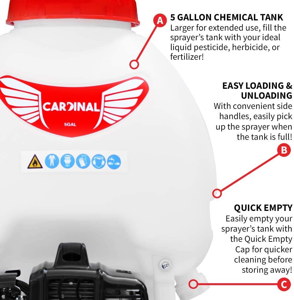 Cardinal 1.8HP Gas Powered Backpack Sprayer 435 PSI Pump 5 Gallon Tank for Liquid Insecticide Pest Control and Fogging Attachment