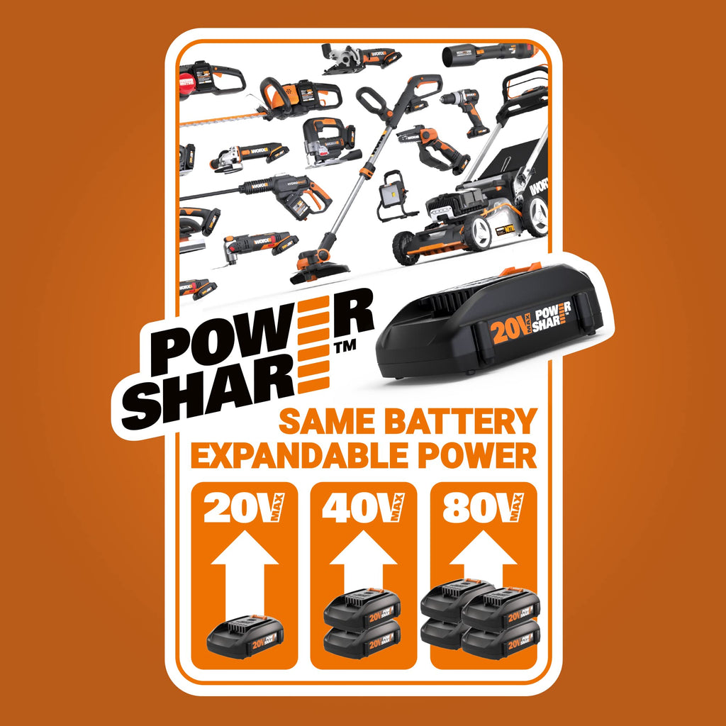 Nitro 40V 21" Cordless Lawn Mower Bundle with 20V String Trimmer, Edger &amp; Leaf Blower, 2 Batteries &amp; Charger