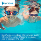 spiropure replacement for pleatco pjan145 jandy cl580 cv580 r0357900 unicel c-7482 filbur fc-0820 hot tub spa pool filter replacement cartridge (case of 4)
