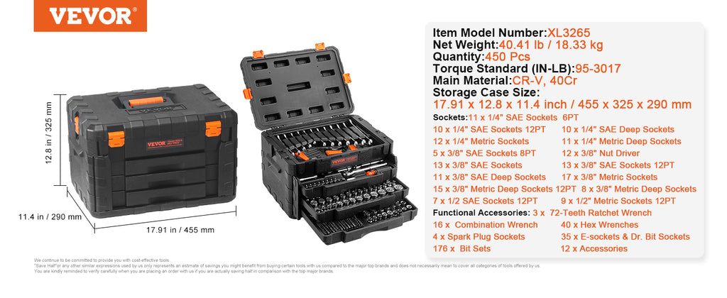 Mechanics Tool Set and Socket Set, 1/4" 3/8" 1/2" Drive, 450 PCS | SAE and Metric Socket Wrench Set with 3-Drawer Tool Box, Tool Kit with Bits, Combination Wrench, Hex Wrenches, Accessories