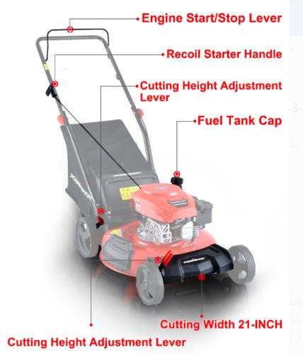 Push Lawn Mower 170cc with Steel Deck PowerSmart 21" 3-in-1 Gasoline Brand New