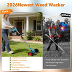 Electric Weed Wacker,Cordless Weed Eater 20000R,Battery Powered, 4-in-1 Brush Cutter with Wheel,Lawn Mower for Grass, 6 inch String Trimmer for Shrubs, Weeds,Weed Trimmer for Garden Yard