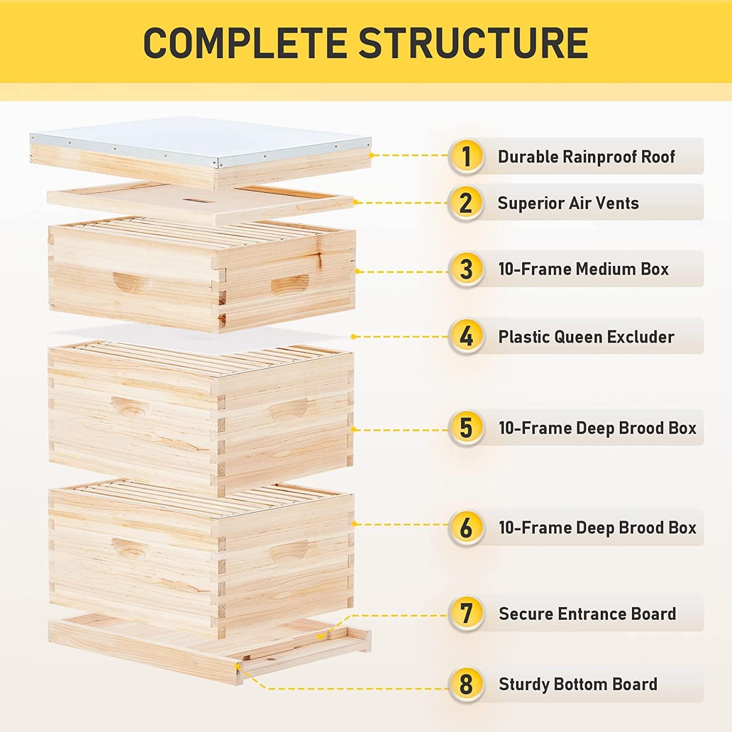 creworks bee hive with 10 medium &amp;20 deep honeycomb foundation frames, bee box for beekeeper starter, beekeeping supplies equipment tool, wood complete honey bee hives kit, 3 layer bees house box