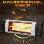 Outdoor Electric Heater, Infrared Wall Mounted Heater for Outdoor/ Indoor Use, 1500W Ceiling Patio Heater with Remote Control &amp; 24H Timer, Electric Space Heater For Garage Porch, Weatherproof