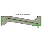 Gold Cube 4 Stack Fast Recovery Sluice Separator for mining prospecting