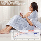 Fuieoe Electric Blanket Cozy Soft Flannel Electric Heated Winter Blanket Blanket Electric Heated Soft