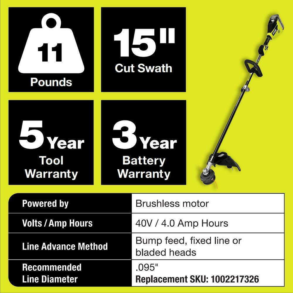 RYOBI Mower and String Trimmer 40V 21 in Walk Behind Dual-Blade Batteries