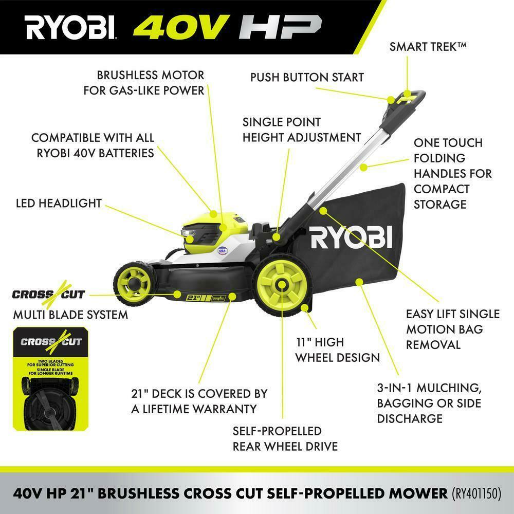 RYOBI Mower and String Trimmer 40V 21 in Walk Behind Dual-Blade Batteries