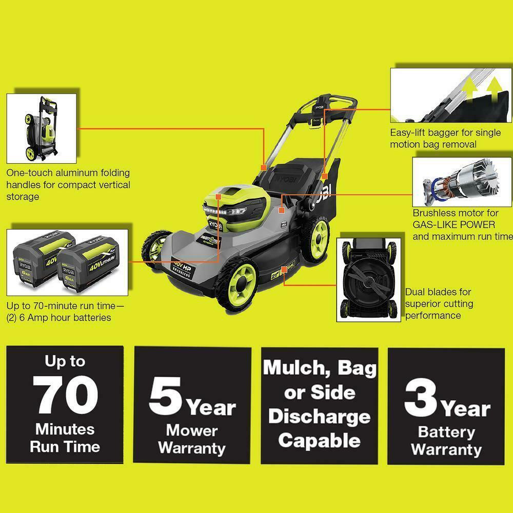 RYOBI Mower and String Trimmer 40V 21 in Walk Behind Dual-Blade Batteries