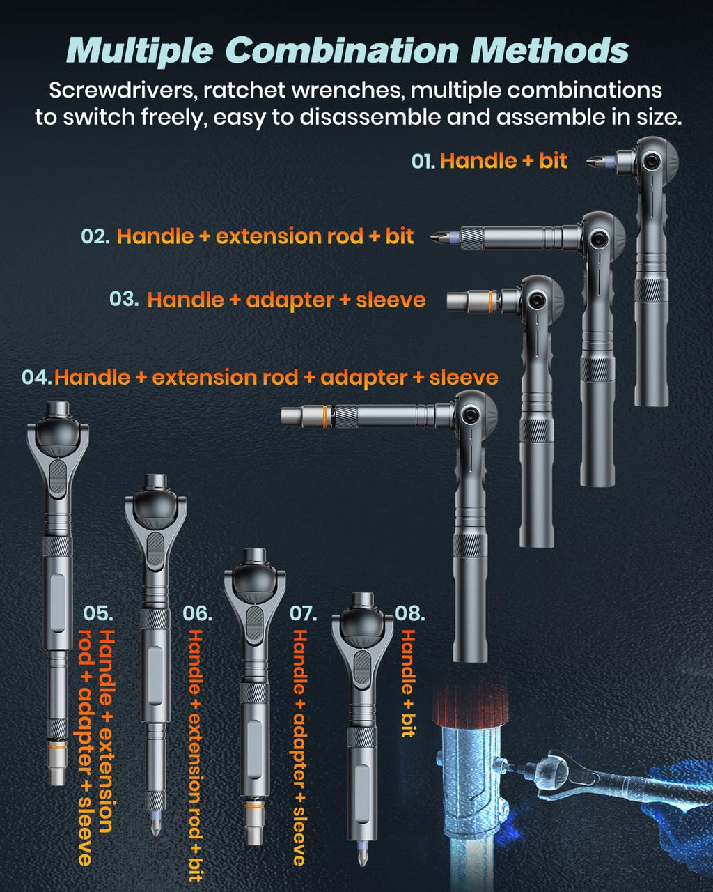 Upgraded Magnetic Screwdriver Set: 40-in-1 Ratchet Screwdriver Tool Kit with 180° Ball-Joint Handle - Portable S2 Bits Precision Repair Tool Set for Computer Phone Watch CamBike