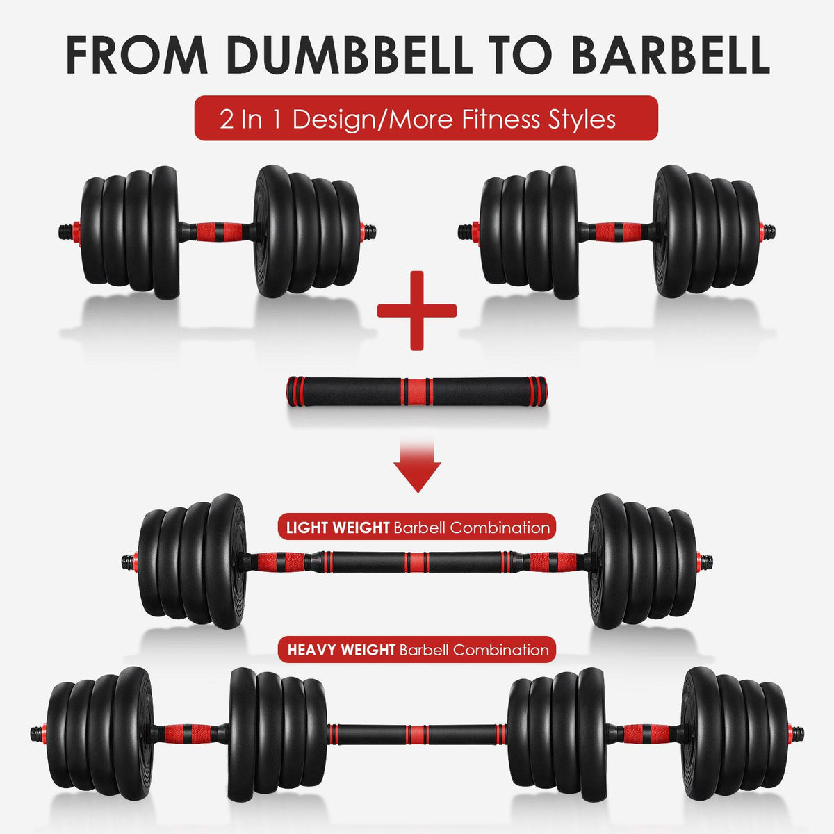 MOVTOTOP 2-in-1 Adjustable Dumbbell Set Barbell Exercise Fitness Equipment Sport Supplies for Building Body Losing Weight