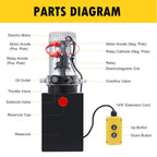 Preenex Hydraulic Pump Power Unit Single Double Acting 4/6/8/10/12/15