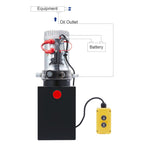 Preenex Hydraulic Pump Power Unit Single Double Acting 4/6/8/10/12/15