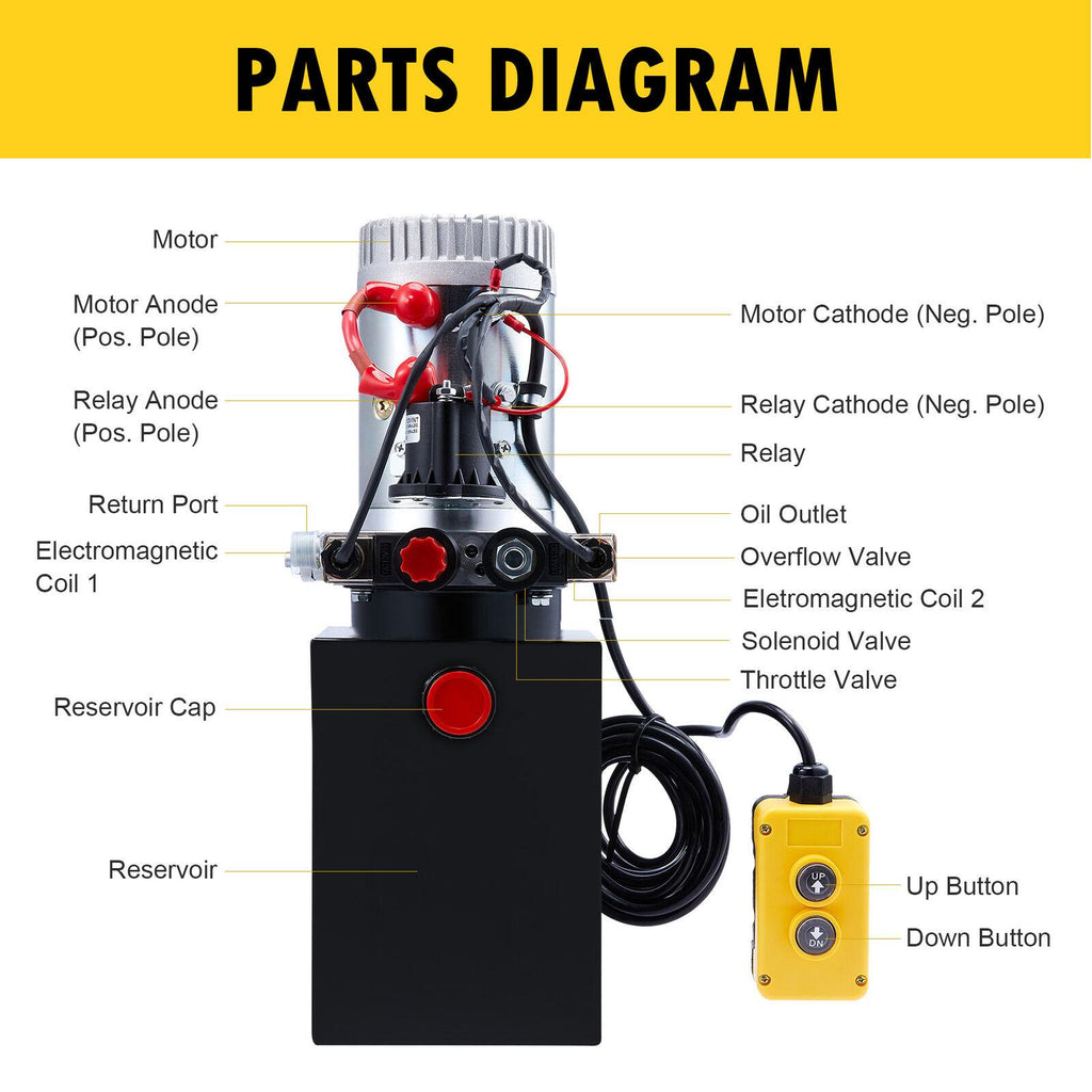 Preenex Hydraulic Pump Power Unit Single Double Acting 4/6/8/10/12/15