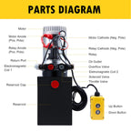 Preenex Hydraulic Pump Power Unit Single Double Acting 4/6/8/10/12/15