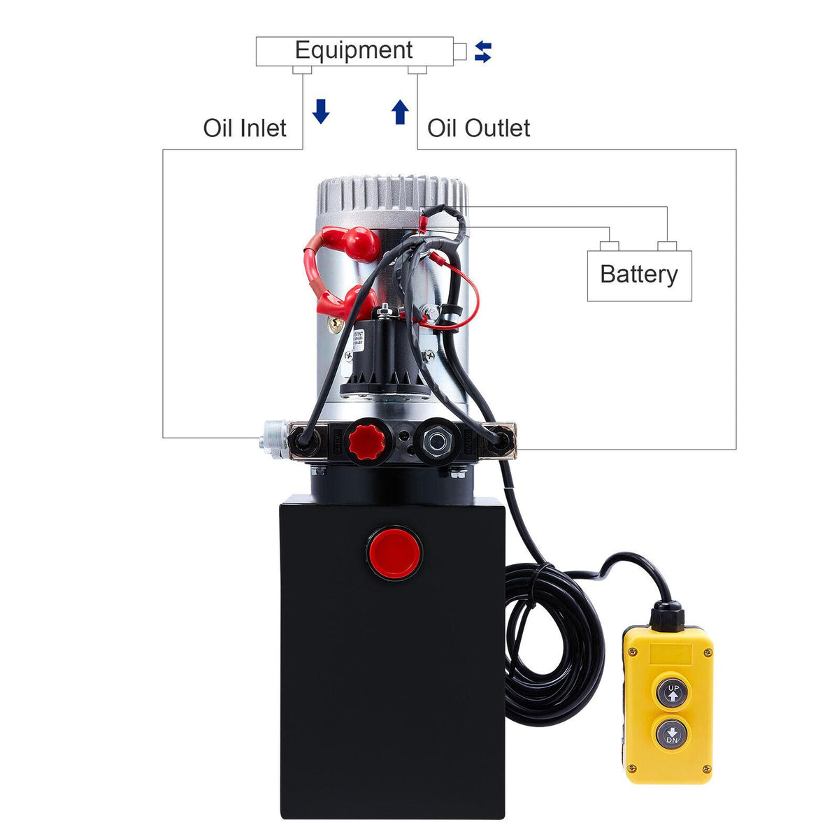 Preenex Hydraulic Pump Power Unit Single Double Acting 4/6/8/10/12/15