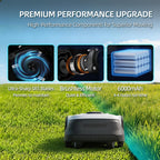 Lawn Mower, Visual+RTK Navigation, Works Under Trees, No Wire, Covers Up to 1/4 Acre, Robotic Mower with Auto Mapping &amp; 6000mAh high-Capacity Battery