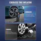 Tire Inflator Portable Air Compressor-180PSI & 20000mAh Portable Air Pump, Accurate Pressure LCD Display, 3X Fast Inflation For Cars,Bikes Balls