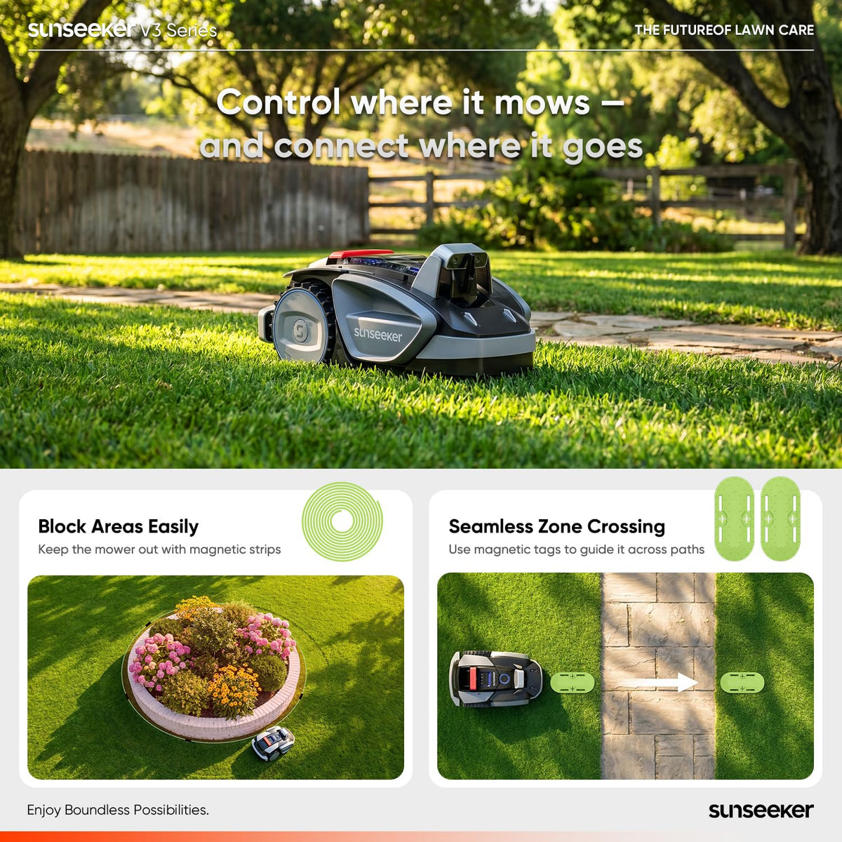 V3 Wireless Robot Lawn Mower for Small Yards, 0.15 Acre/6,400 Sq. Ft., Vision AI Obstacle Detection, One-Click Start, App Control, Auto Recharge, 42% Slope