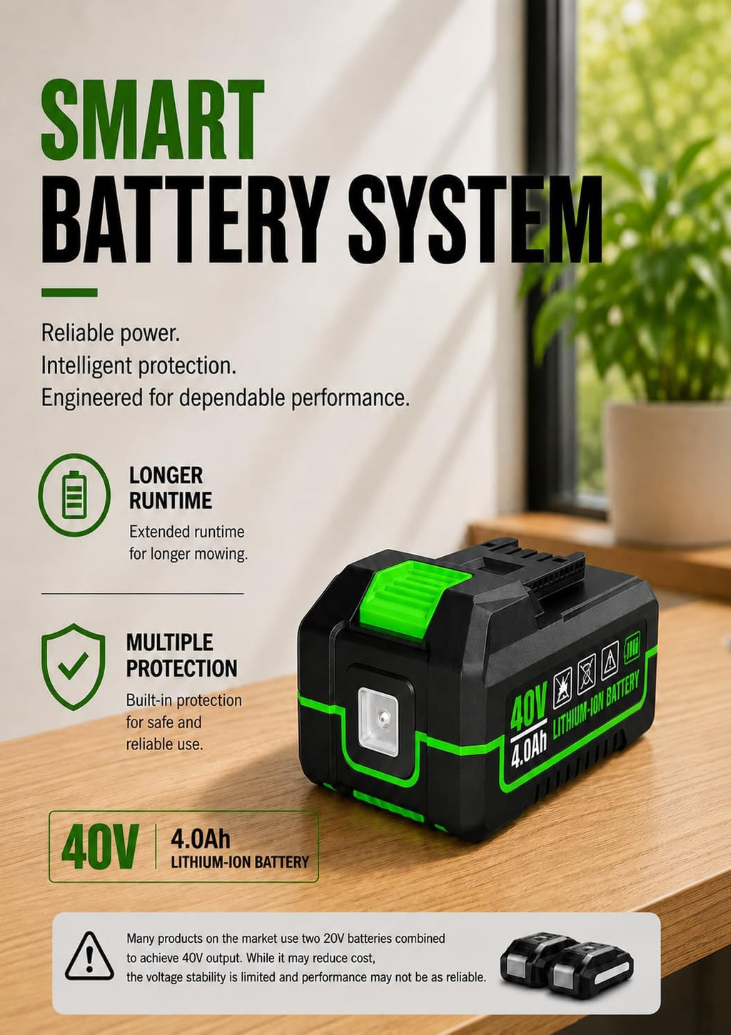 40V Cordless Lawn Mower, 16-Inch Brushless Electric Push Mower with 4.0Ah Battery &amp; Charger, 2-in-1 Mulching and Bagging, 5-Position Height Adjustment, Lightweight Foldable , Viridian