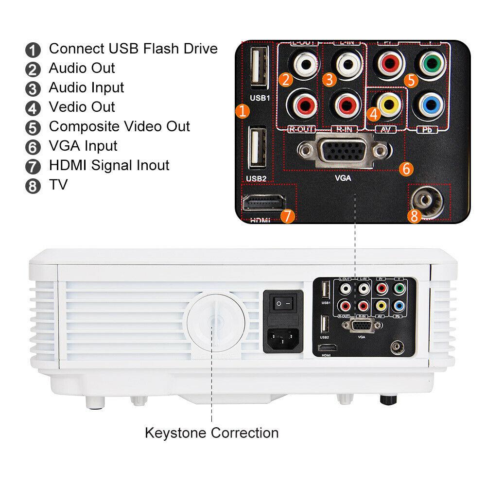 smart projector full hd andriod wifi wireless movie apps netflix youtube hdmi tv