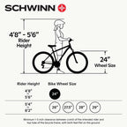 Schwinn High Timber ALX Youth/Adult Mountain Bike, Aluminum Frame and Disc Brakes, 24-Inch Wheels, 21-Speed, Orange