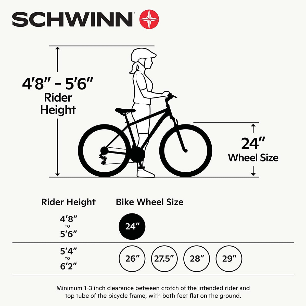 Schwinn High Timber ALX Youth/Adult Mountain Bike, Aluminum Frame and Disc Brakes, 24-Inch Wheels, 21-Speed, Orange
