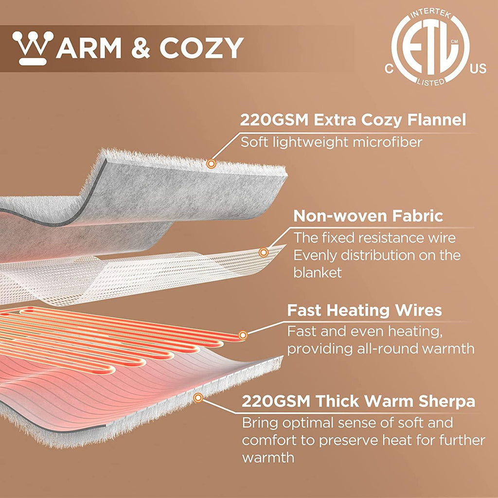Westinghouse Electric Blanket Heated Throw | 10 Heating Levels &amp; 12 Hours Auto Off | Flannel to Sherpa Reversible 84x90 Queen| Machine Washable,Beige