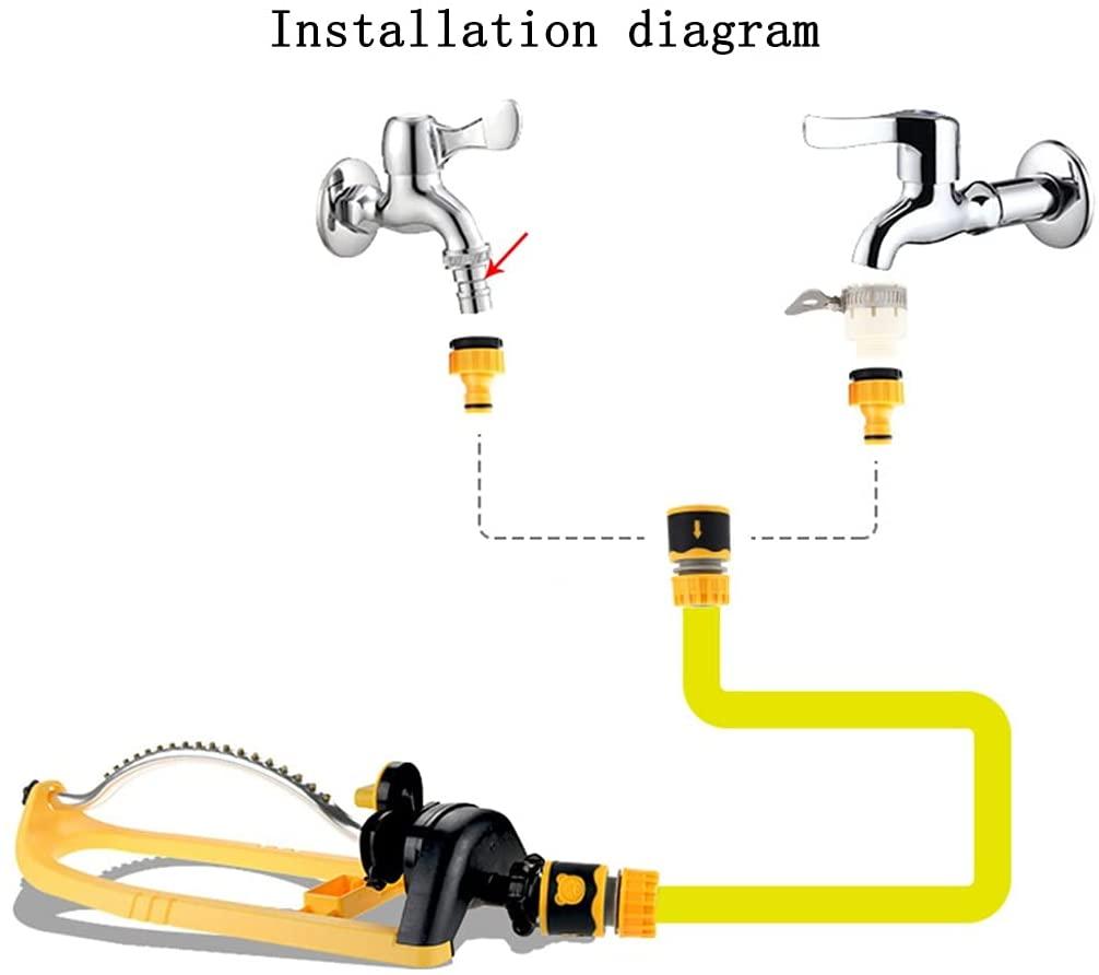 BBGS Garden Lawn Sprinkler, 180° Swing Sprinkler 18 Holes Multi-Directional Nozzle Lawn Sprinkler System for Watering Lawn Plants Flowers (Color : 3/4" Sprinklers, Size : 30m)