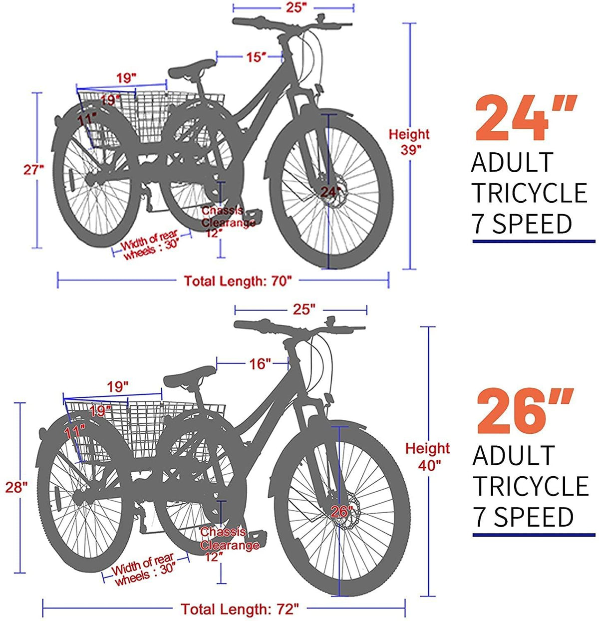 Adult Tricycle 7 Speed, Adult Mountain Tricycle Bikes 24/26 inch Three Wheel Cruiser Bike Men's Women's Tricycles with Cargo Basket, Multiple Colors