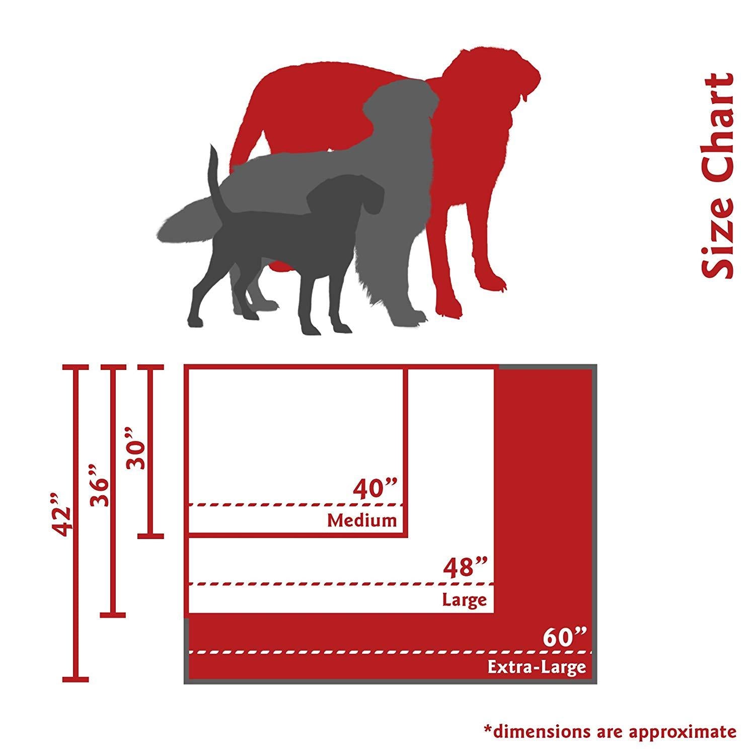 Majestic Pet Products