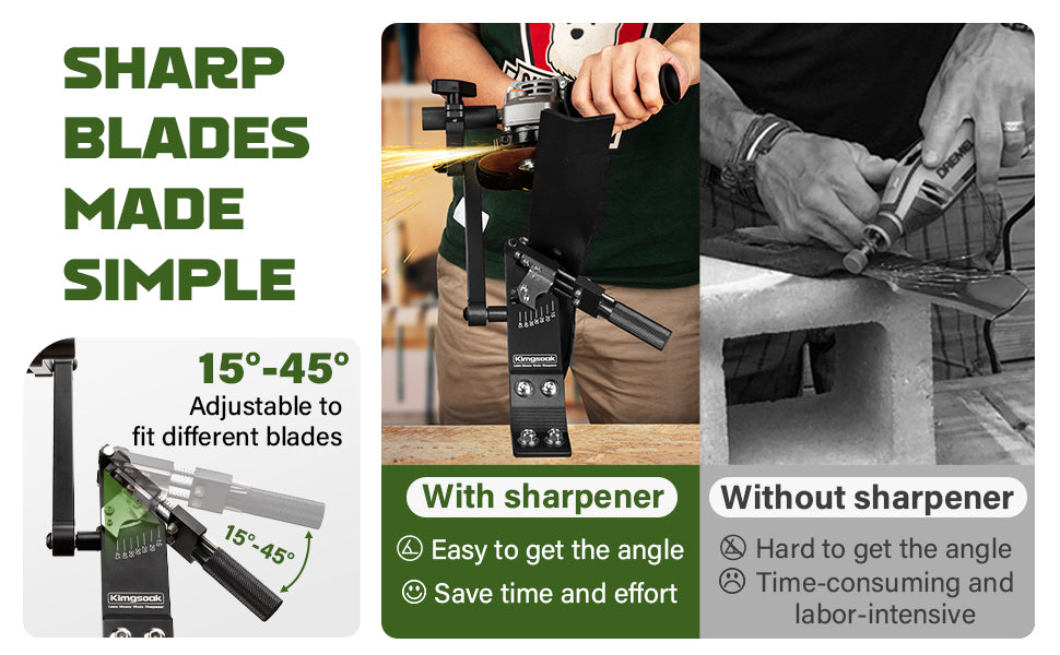 Lawn Mower Blade Sharpener, Lawnmower Blade Sharpening Tool with Blade r, Blade Sharpner Kit