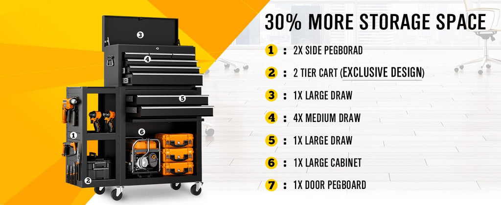 8 Drawer Tool Chest with Wheels, Exclusive 3-In-1 Tool Box Combo with Removable 4-Tire Utility Cart, LocMechanic Tool Cart with Liner for Warehouse, Workshop, 35”W x 13”D x 43”H -2026 Upgrade