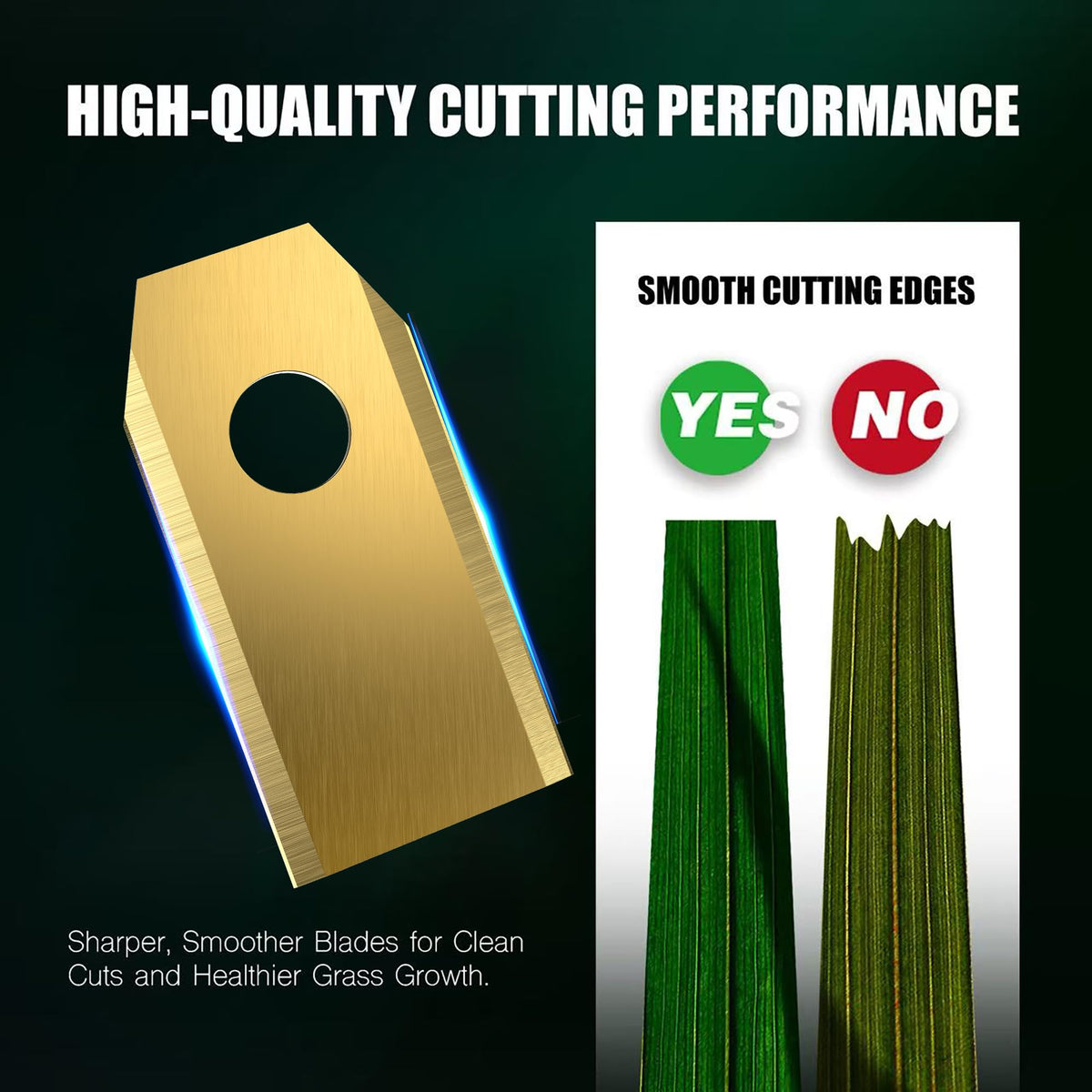 24Pcs ium Replacement Blades Compatible for  Goat All Series, Robust Replacement Robotic Lawnmower Blades, High-Performance Cutting