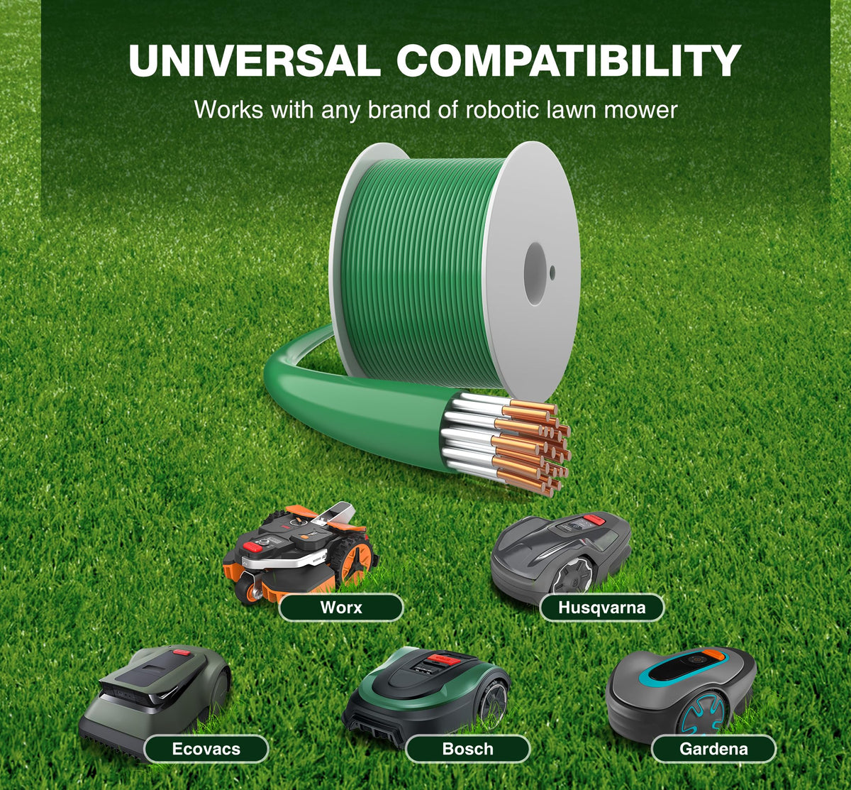 150m/492ft Boundary Cable for Robot Lawnmower, Garden Wire Accessory Set, with 50 Pegs, 10 Cable Connectors, 20 Sets of Connection Terminal, Universal Boundary Wire, Compatible with /Worx