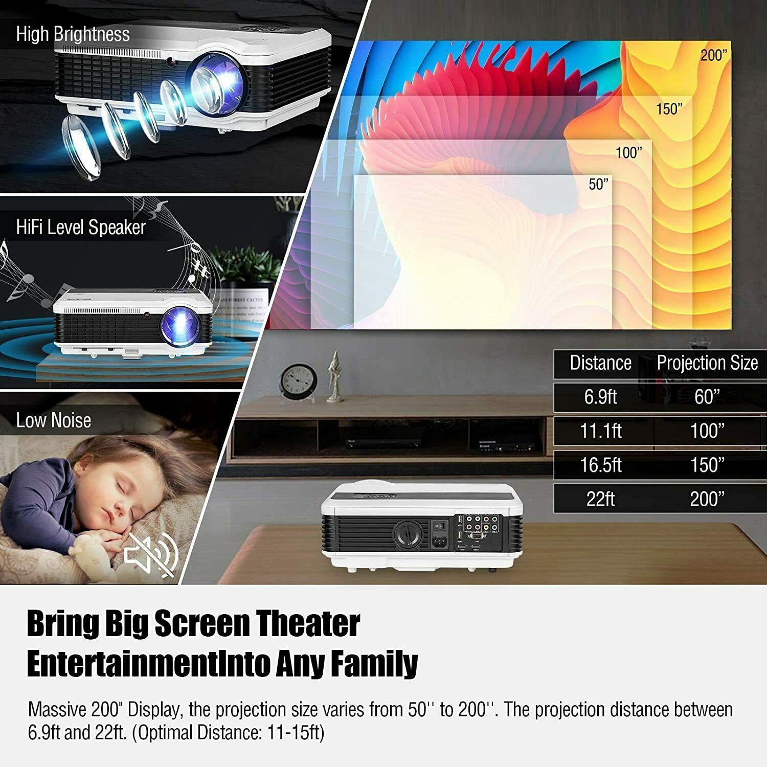 6000lms android blue-tooth wifi projector smart home theater wireless tv youtube