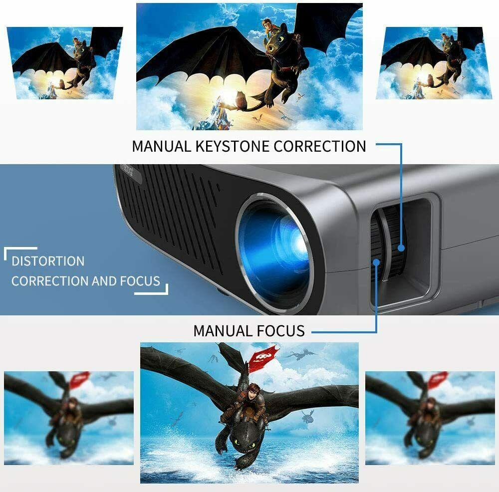 native 1080p full hd projector 4k 1980*1080 movie tv office daytime meeting us