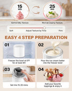 Ice Cream Maker Machine – 2.1 Quart Ice Cream Machine for Gelato, Sorbet & Frozen Yogurt, Pre-Freeze Bowl, LCD Screen and Timer, Perfect for 6-10 Servings, Easy to Use & Clean