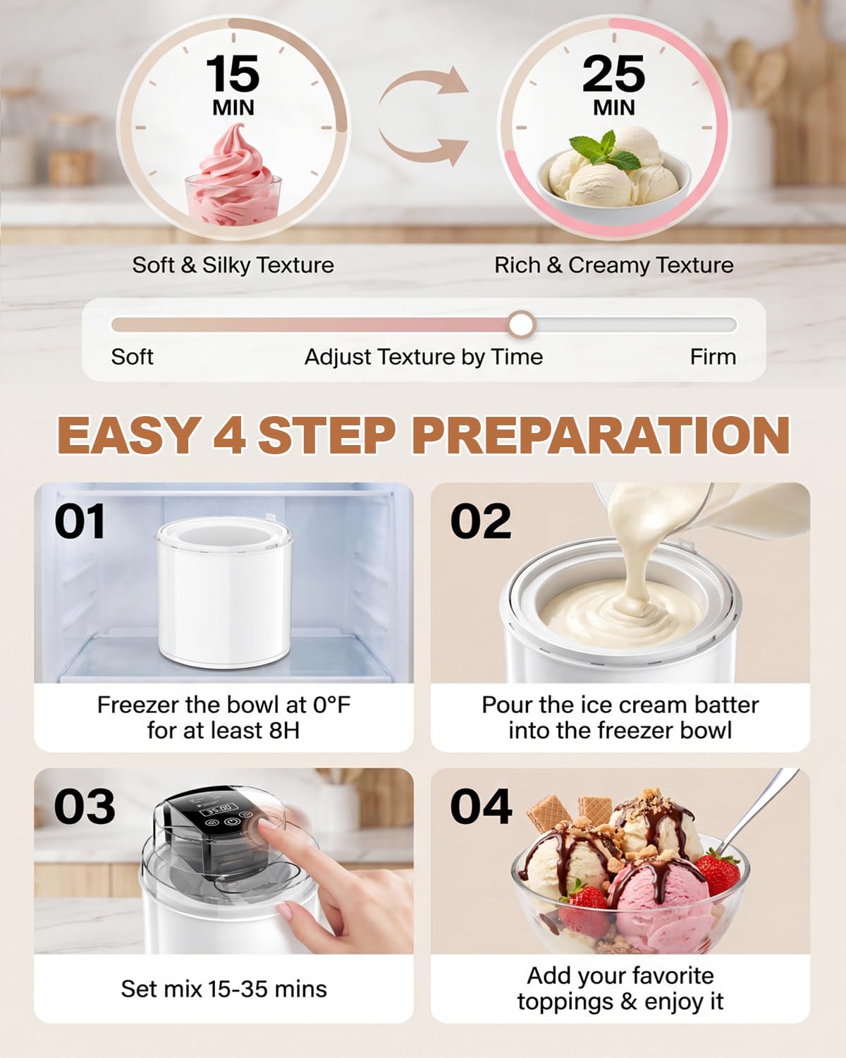 Ice Cream Maker Machine – 2.1 Quart Ice Cream Machine for Gelato, Sorbet & Frozen Yogurt, Pre-Freeze Bowl, LCD Screen and Timer, Perfect for 6-10 Servings, Easy to Use & Clean