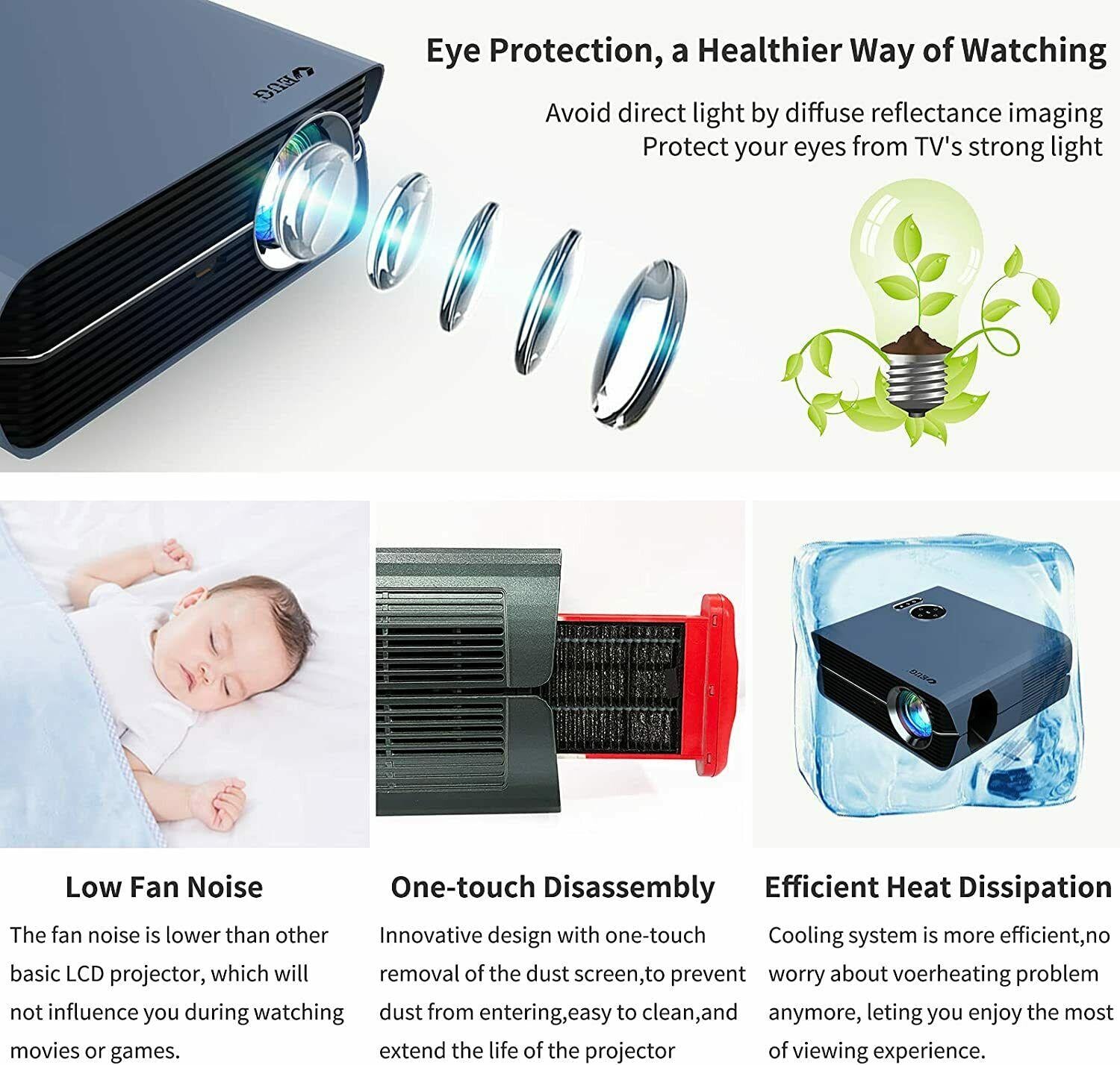 2022 android 9.0 wifi native projector 1080p led cinema tv blue tooth airplay us