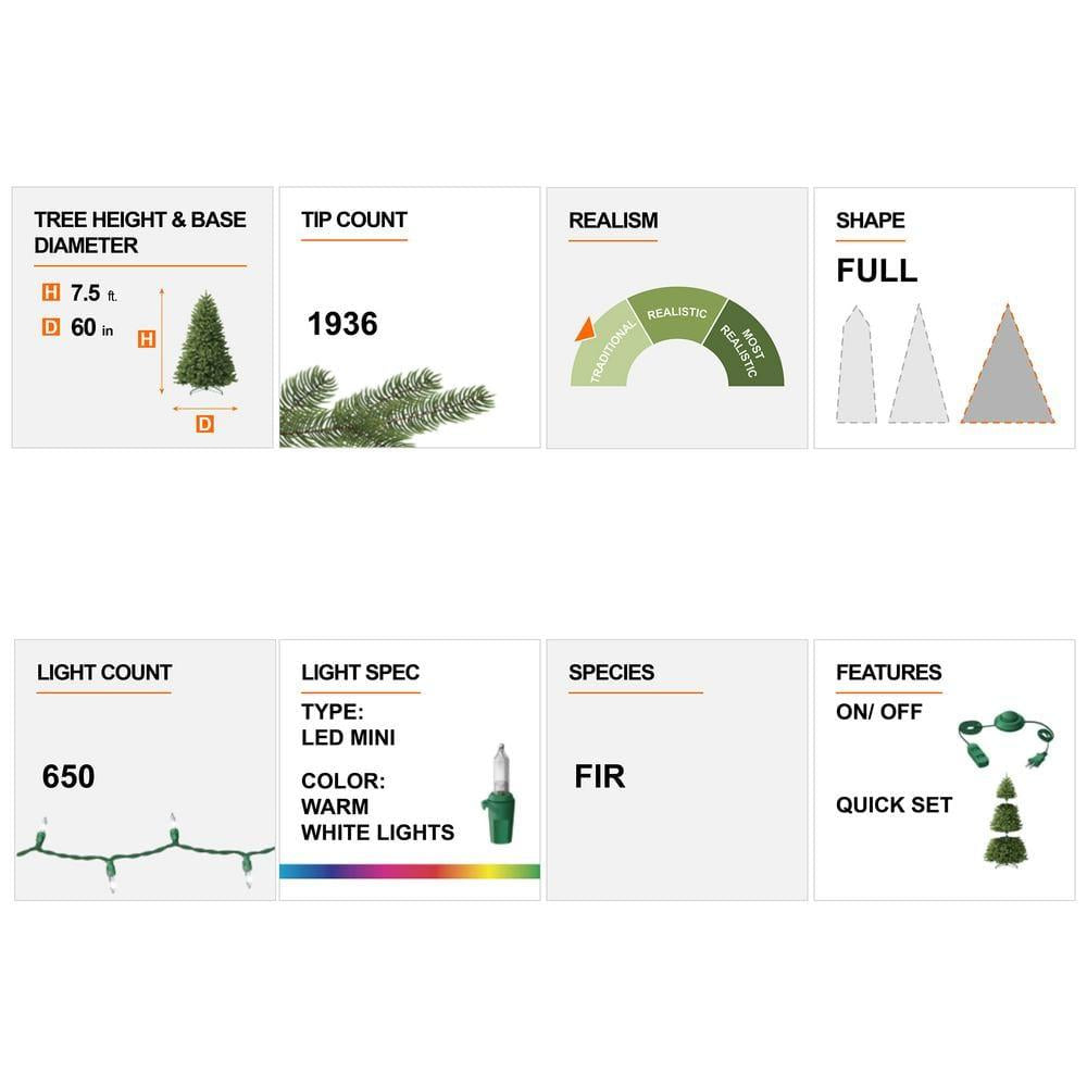 9 ft. Pre-Lit Snow Flocked Fir Artificial Christmas Tree with 650 Warm White Lights