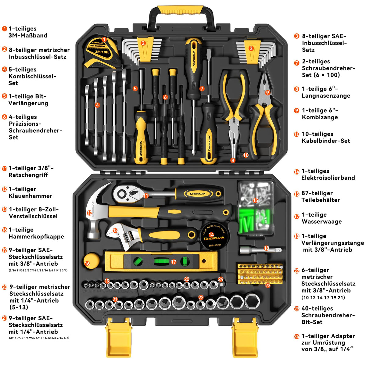 209 Piece Tool Kit for Home Socket Wrench Auto Repair Tool Set,General Household Tool box,Basic Hand Tool Kit,Perfect for Homeowner, Diyer, Handyman