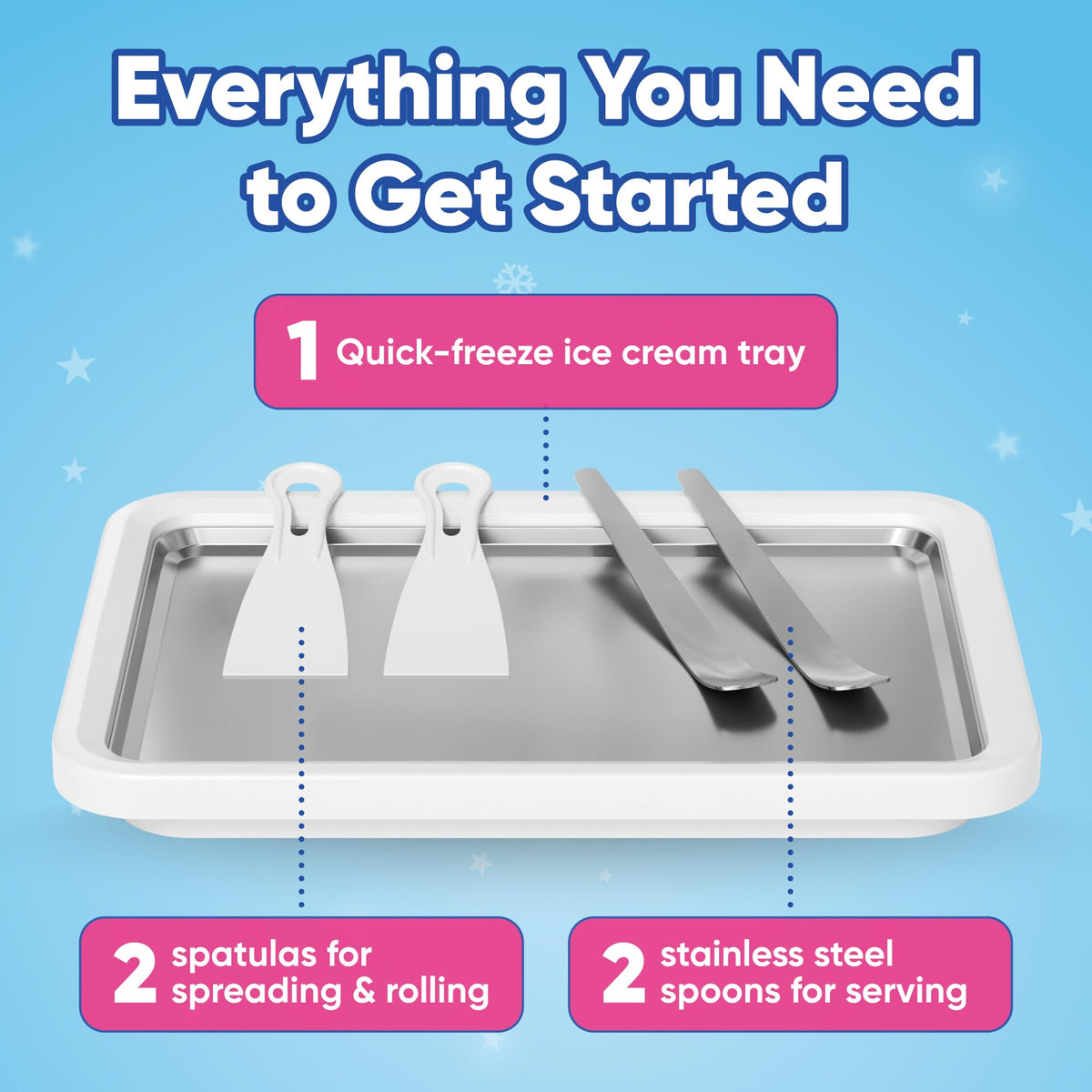 Rolled Ice Cream Maker Kit - Ice Cream Cold Plate Makes Delicious Treats - Rolled Ice Cream Tray is Perfect  Ice Cream Maker - Roll Ice Cream Maker for Kids & Family
