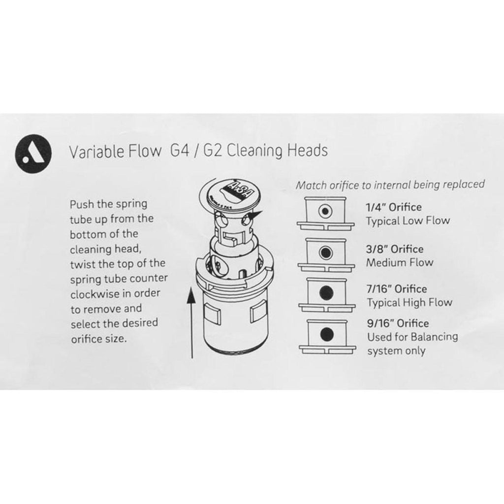 A&amp;A Manufacturing Cleaning Head, A &amp; A G4, 1/4" Adj Orifice, Gry, G3 Retro-Fit
