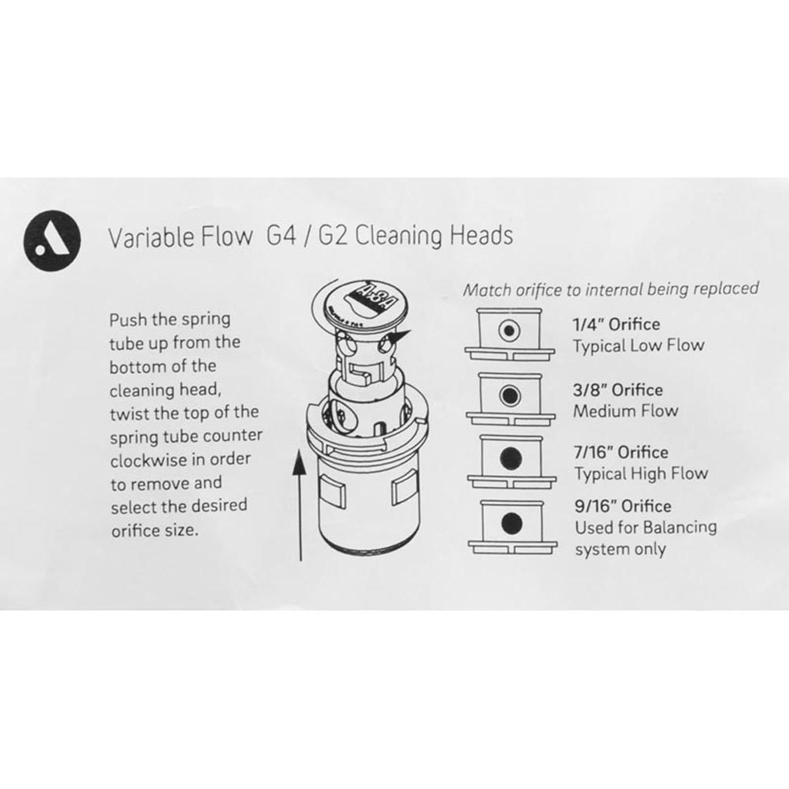 A&amp;A Manufacturing Cleaning Head, A &amp; A G4, 1/4" Adj Orifice, Gry, G3 Retro-Fit
