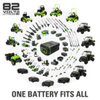 82V 21" Self-Propelled Lawn Mower, 8.0Ah Battery + Dual Port Charger